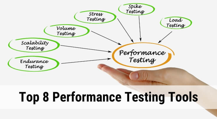 Performance benchmarking tools