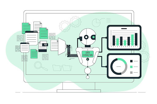 Test Automation Strategy Checklist for 2024